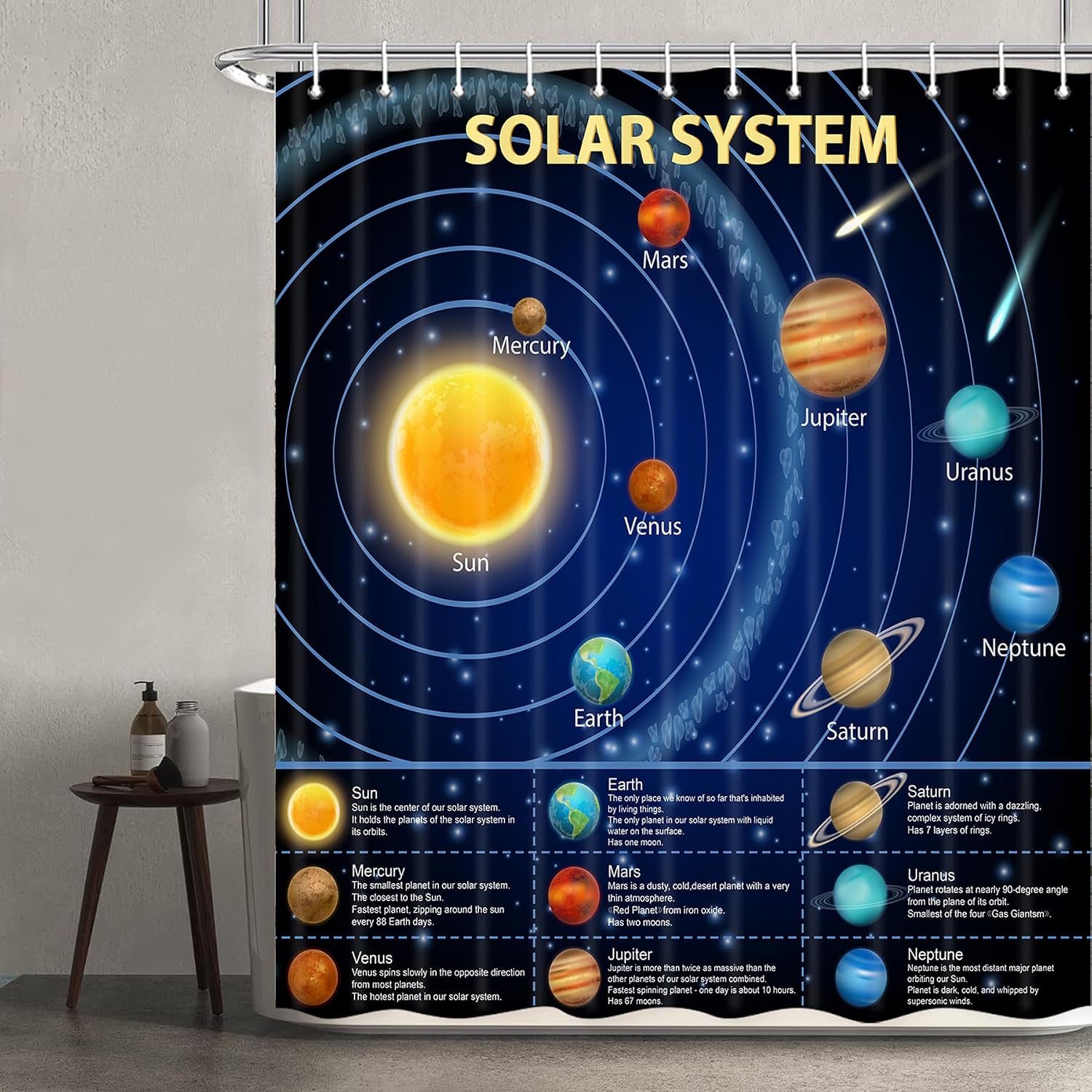 Science Nursery - Educational Solar System Shower Curtain for