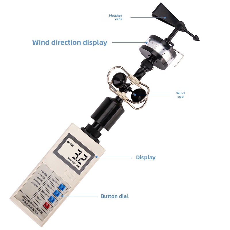 Digital Handheld Anemometer wi - Anemometer Wind Speed recension och pris