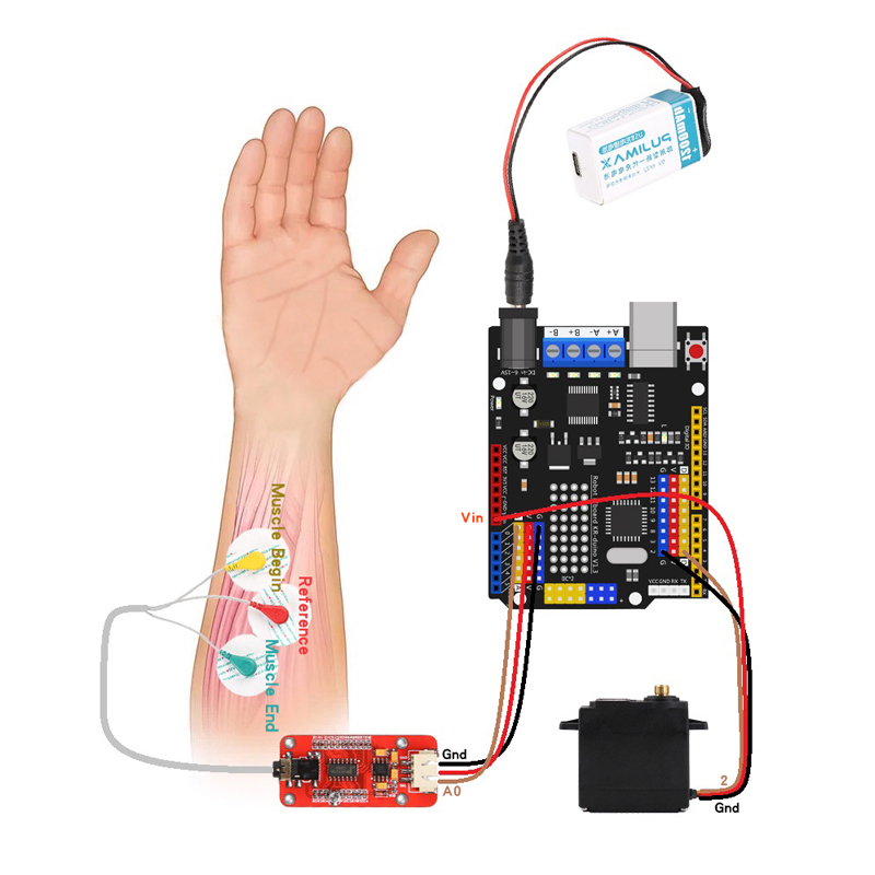 EMG Sensor Robotic Arm Electri - Science Robotics recension och pris