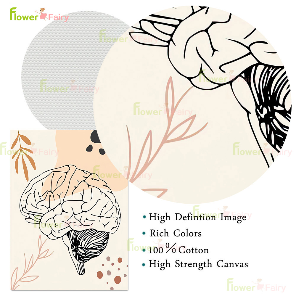 Human Anatomy Science Brain Nu - Science Nursery recension och pris