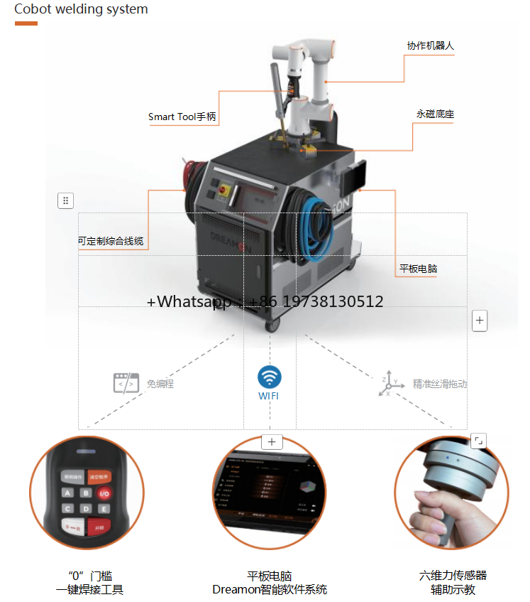 Industrial Welding Robotic Arm - Robot Arm Motor recension och pris
