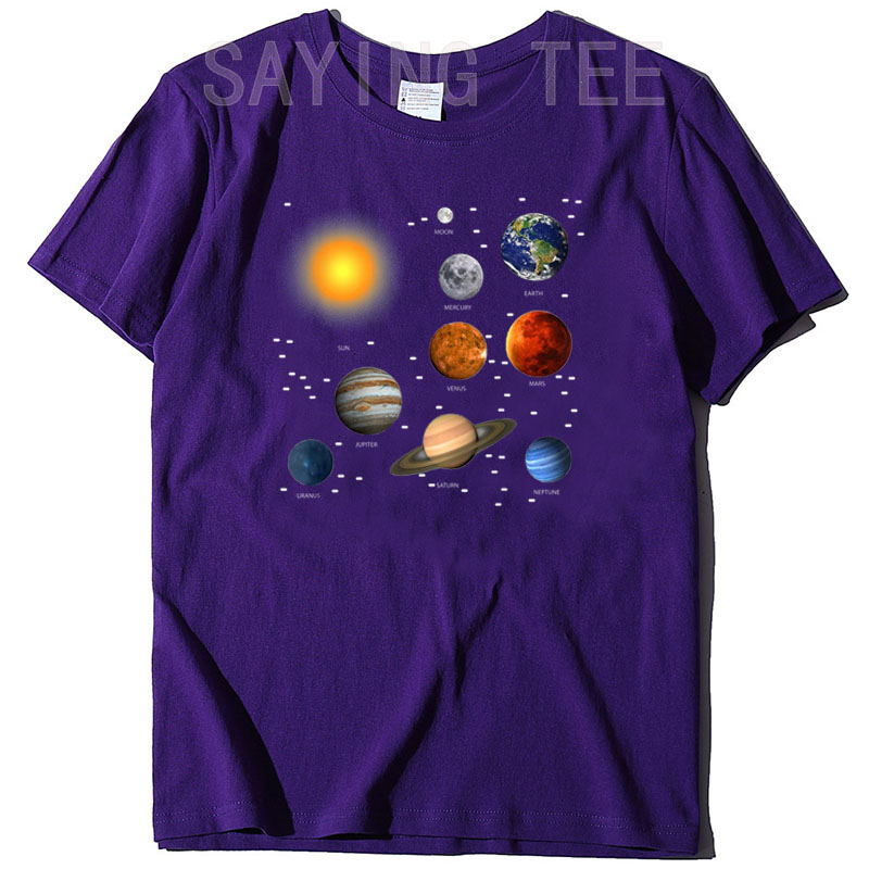 Our Solar System, Science Educ - Science And Hobby recension och pris