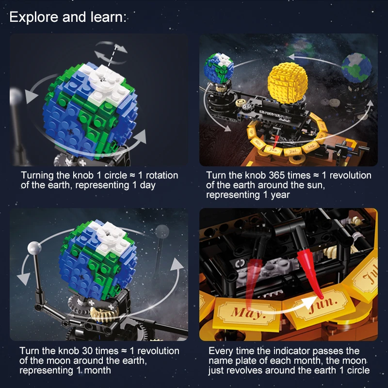 865 Pcs MOC City Solar System  - Solar System Orrery recension och pris